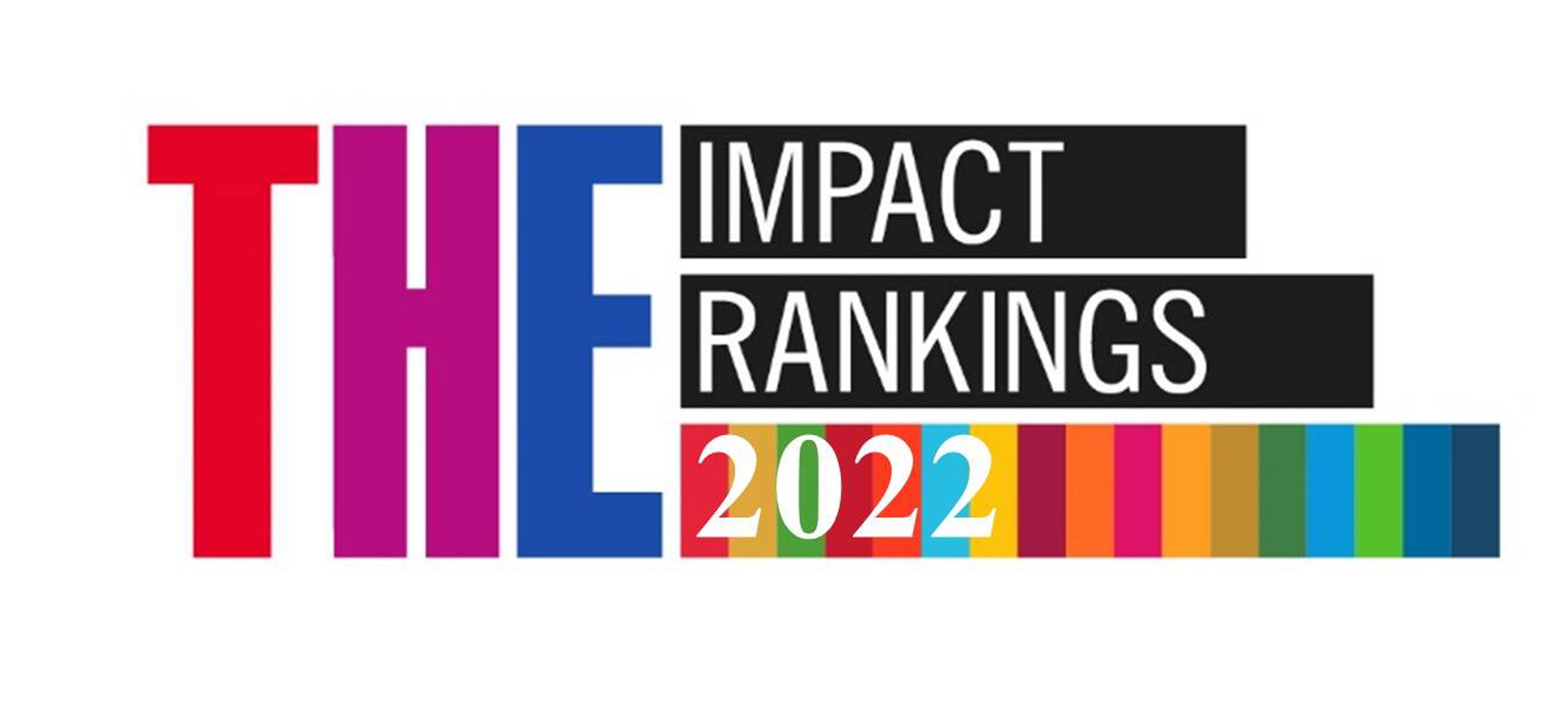 Impact ranking